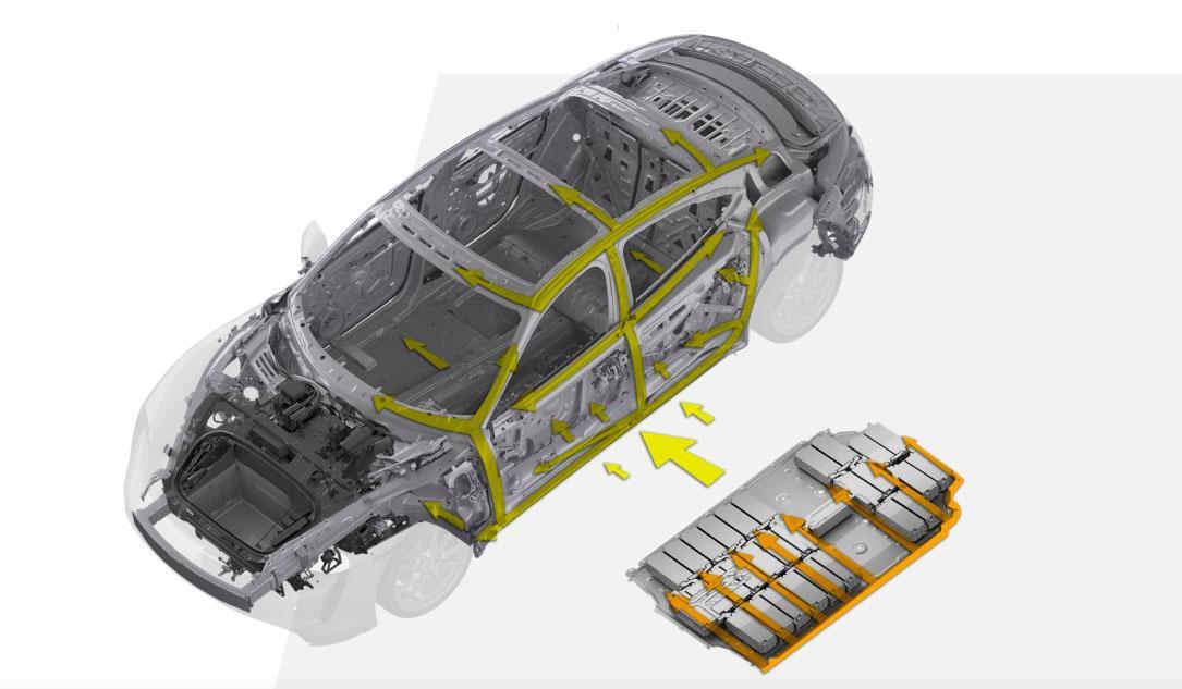 electric-car-battery-pack